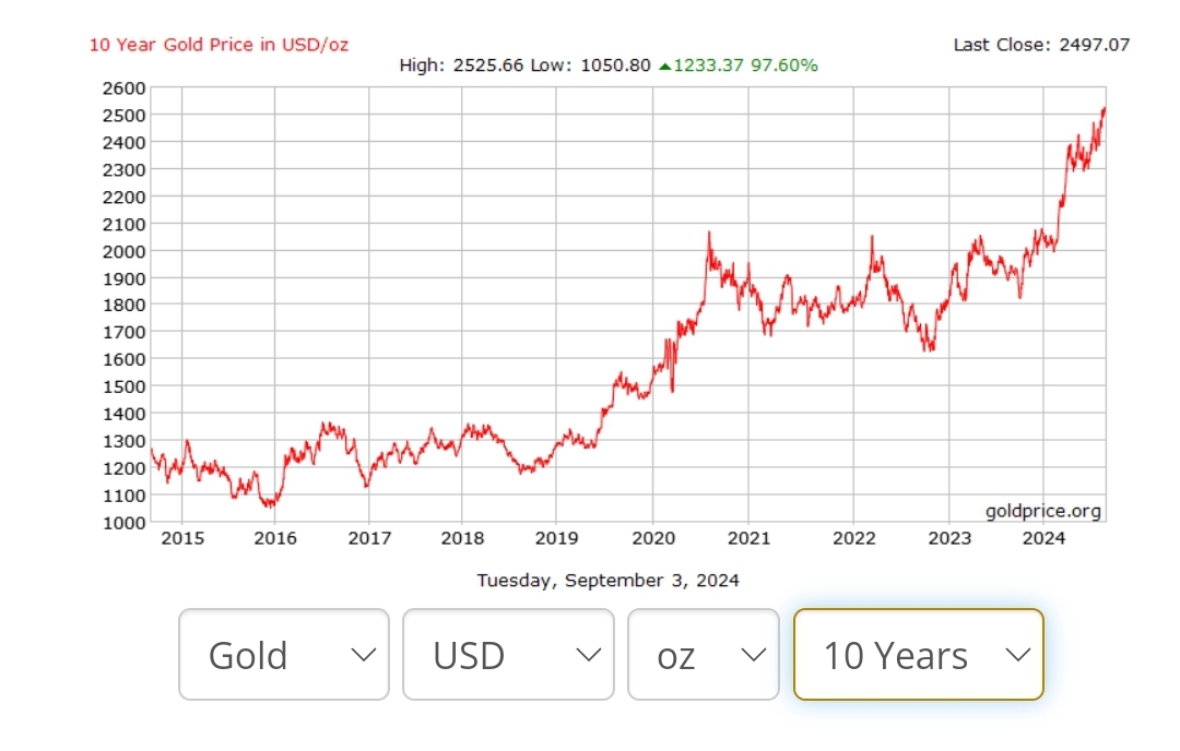 Screenshot 20240903 061330 Chrome