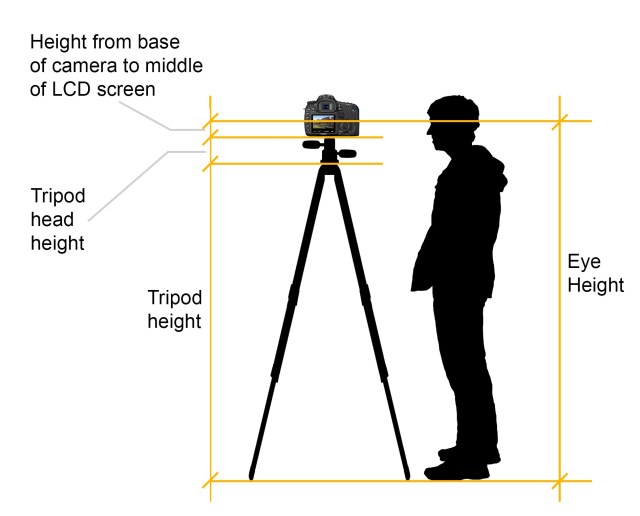 Tripod height