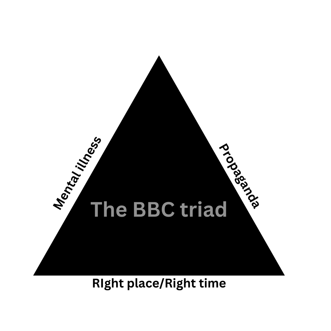 The BBC triad 1