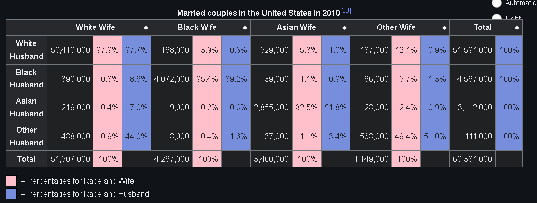 4408593 1727125676058