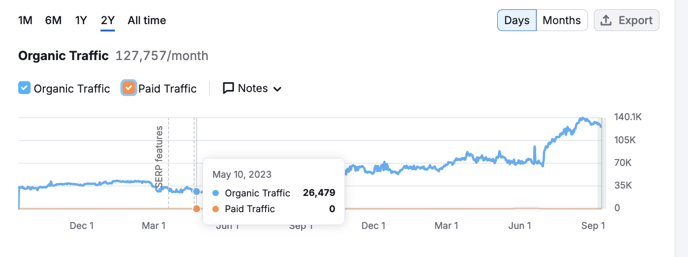Screenshot 2024 09 29 at 64432 PM