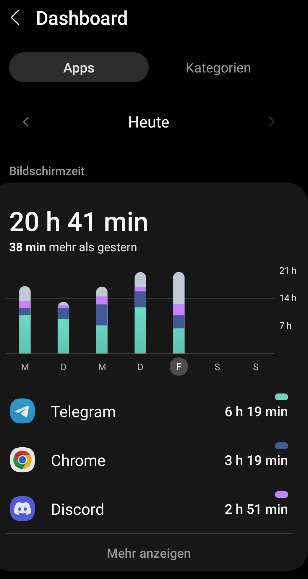 Screenshot 20241011 214749 Digital Wellbeing