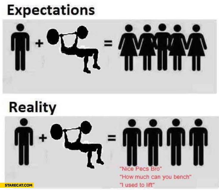 Going to gym expectations vs reality
