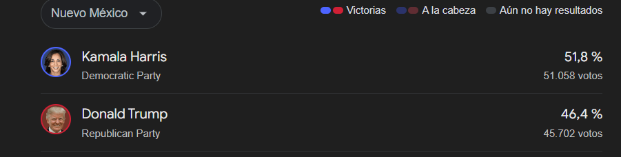 Opera Instantnea 2024 11 05 232143 wwwgooglecom