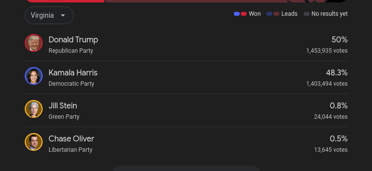Screenshot 2024 11 05 100652 PM