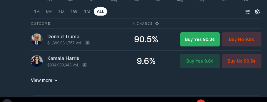 Screenshot 2024 11 05 101540 PM