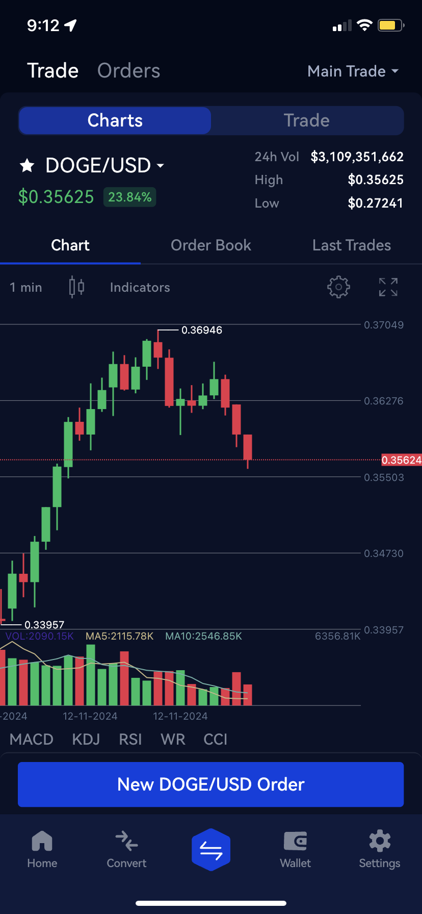 81E7AF8E 2188 49A5 970E 42D359F1A885