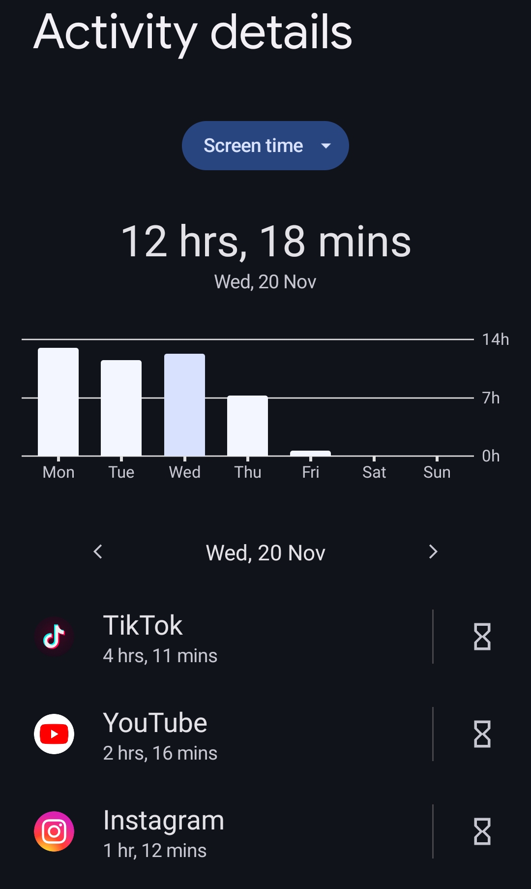 Screenshot 2024 11 22 00 44 31 544 edit comgoogleandroidappswellbeing