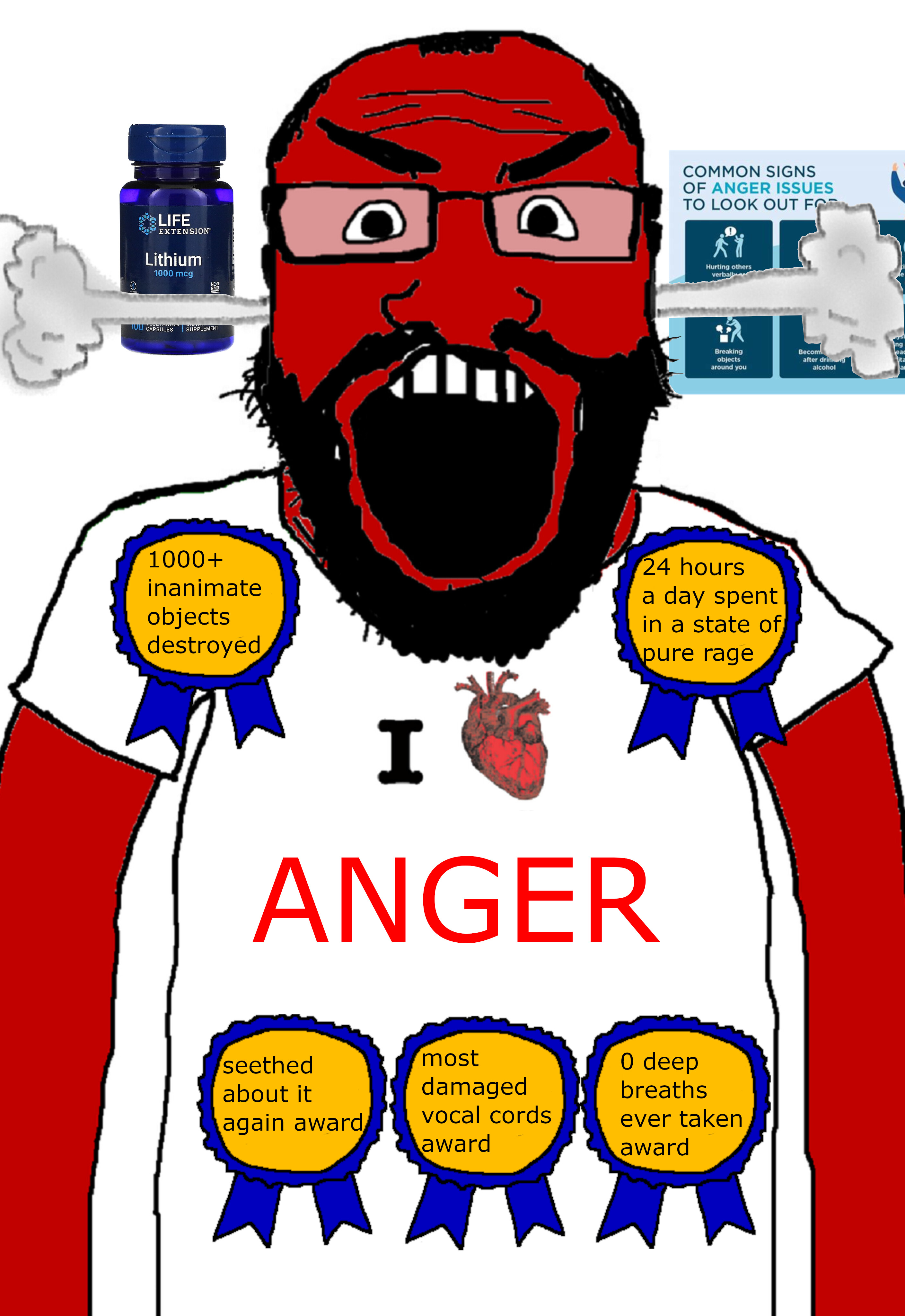 Anger soyjak