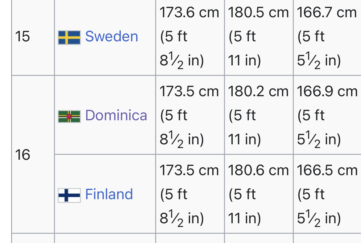 0C075979 271B 4C31 9282 CBDE5ECF8E5F