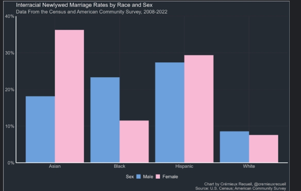 Screenshot 20241223 153901 Chrome