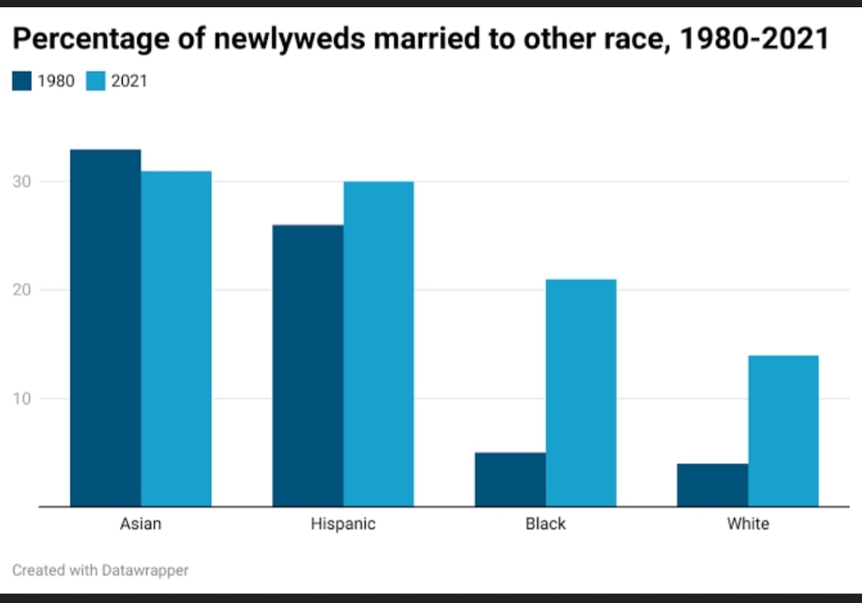 Screenshot 20241223 153832 Chrome