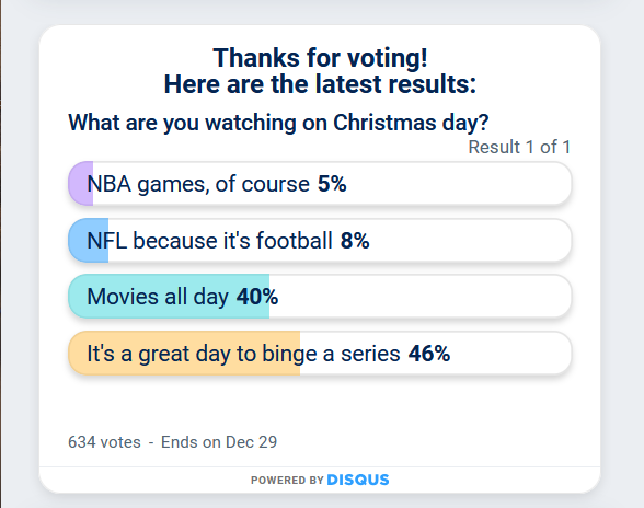 Have a Holly Jolly Christmas