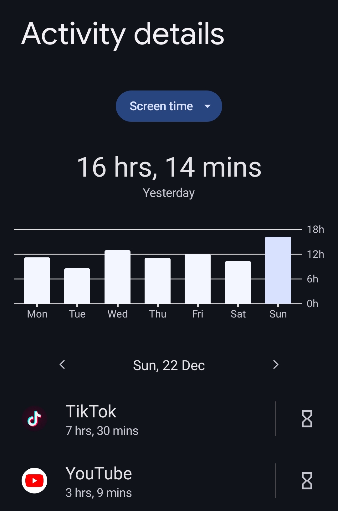 Screenshot 2024 12 23 20 01 37 616 edit comgoogleandroidappswellbeing