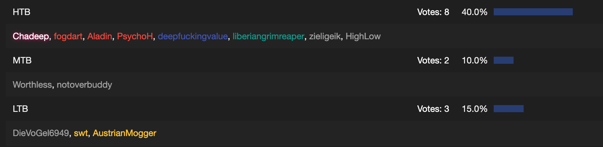Screenshot 2024 12 27 at 184011