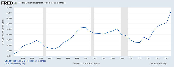 Lincicome dipatch image1 1