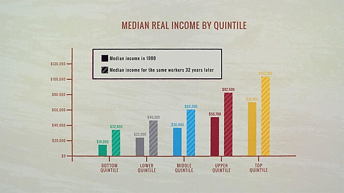 Lincicome dipatch image2