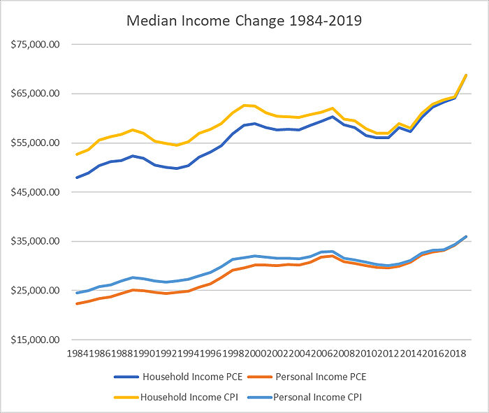 Lincicome dipatch image6