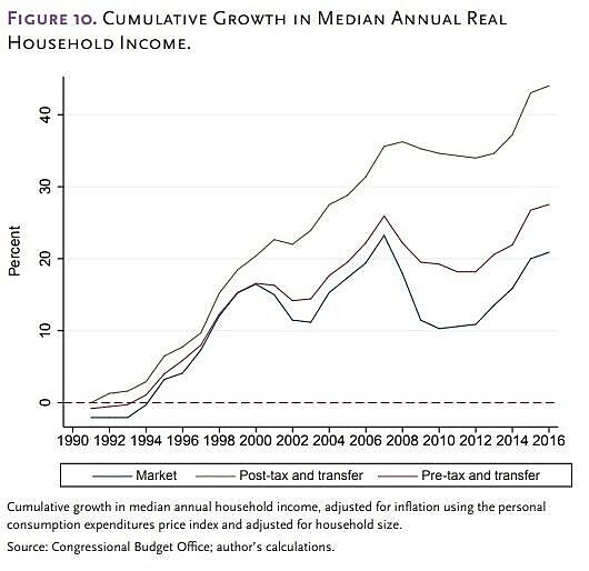Lincicome dipatch image8