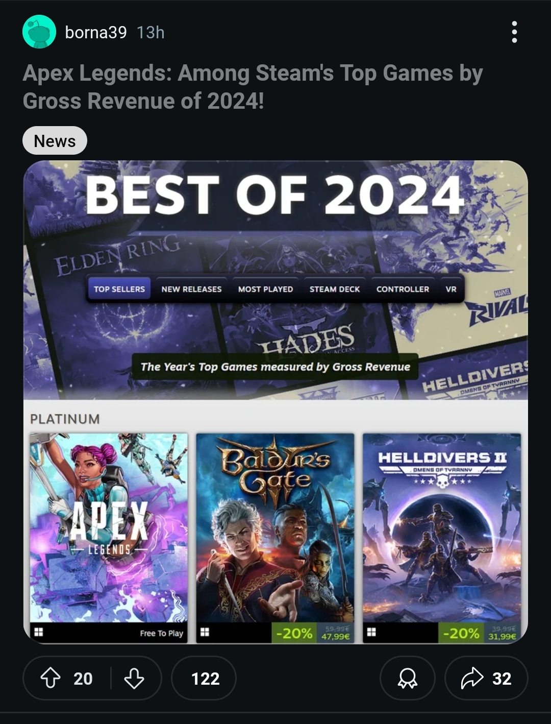 Screenshot 2024 12 29 02 48 34 835 comredditfrontpage edit