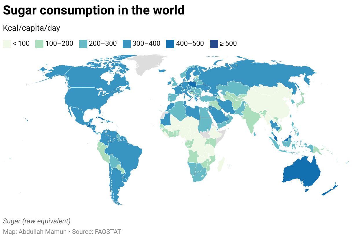 Sugar consumption in the world
