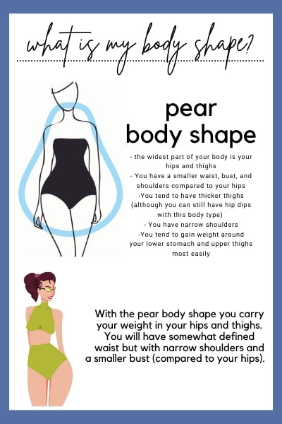 What is my body type pear shape