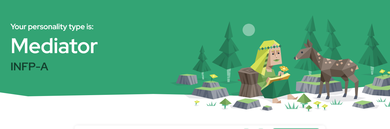 Screenshot 2025 01 11 at 20 21 30 INFP Personality Mediator 16Personalities