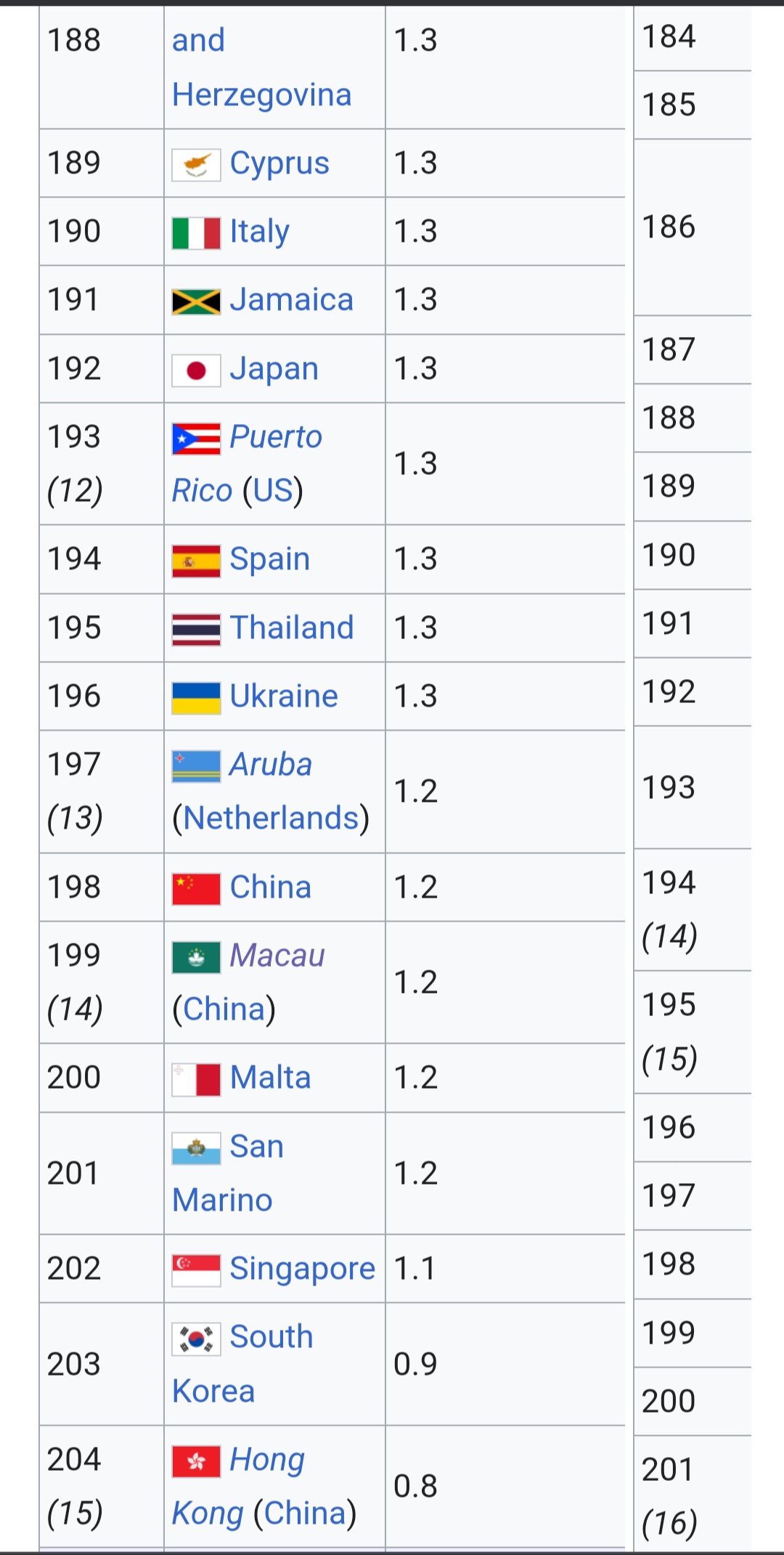 Screenshot 20250112 155354 Chrome