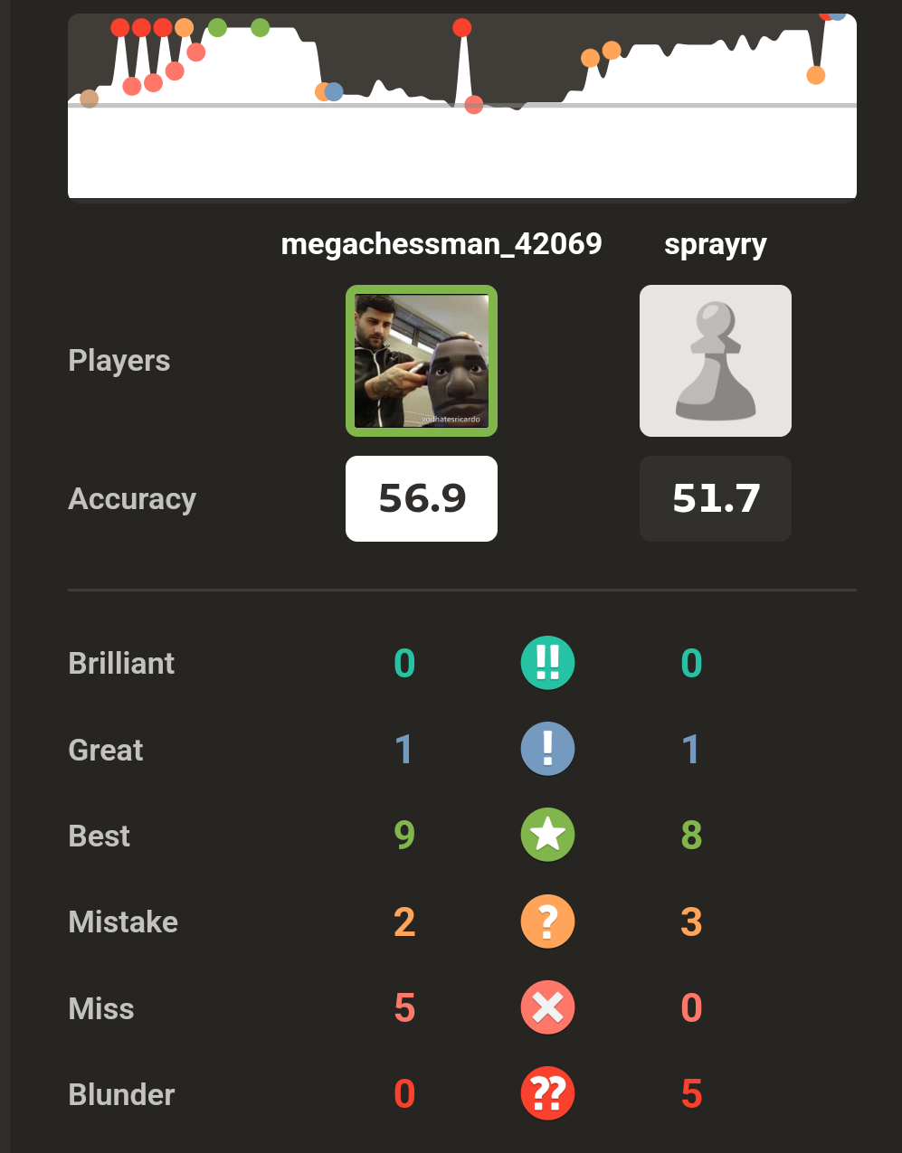 Screenshot 20250113 222721 1