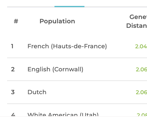 Screenshot 2025 02 13 at 203037