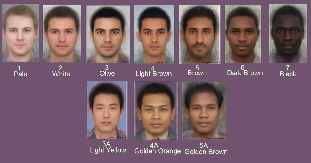 Greek from ezurum turkey pheno analysis from raws v0 a8z3a1cykwyc1