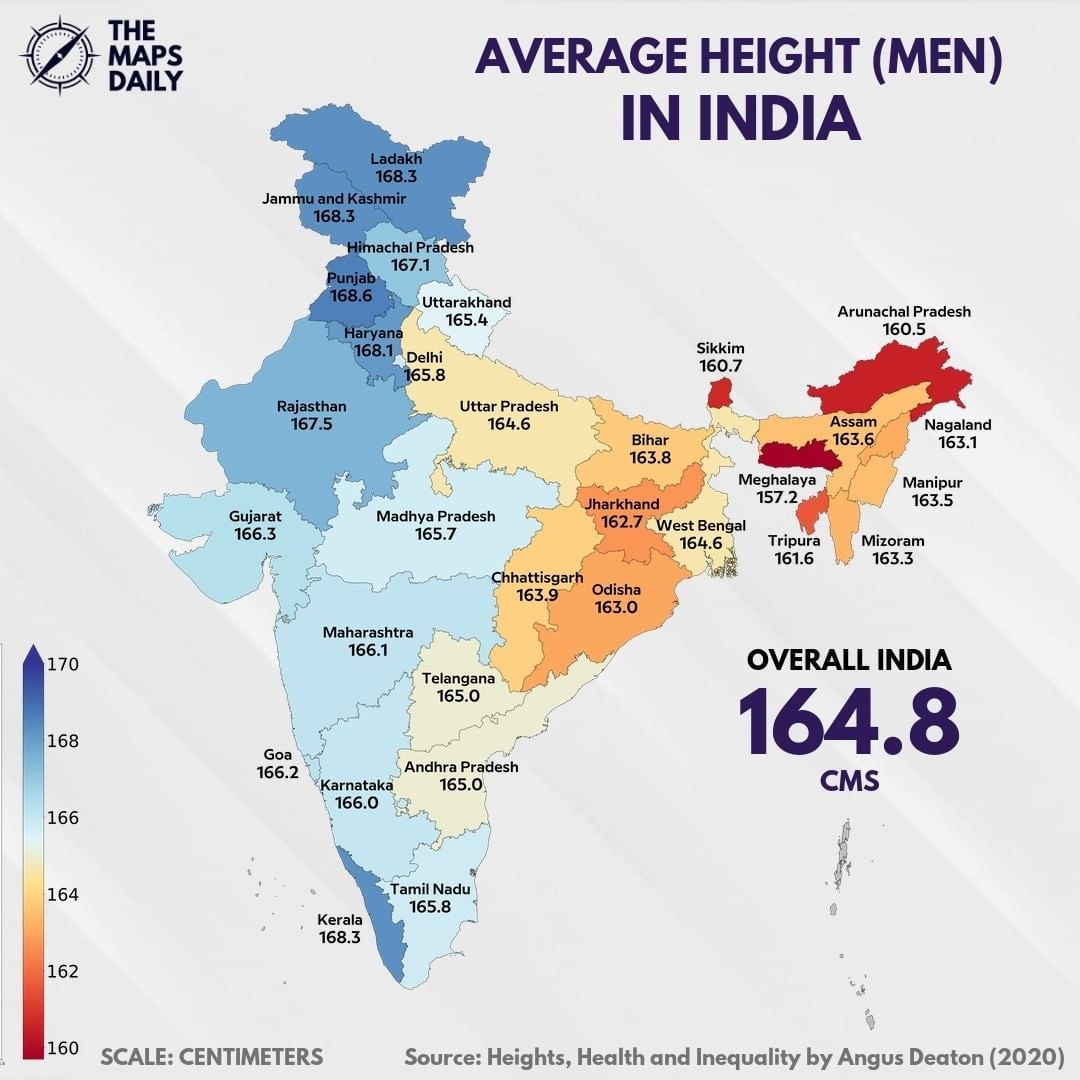 Average height in india v0 ru2op37ydly81