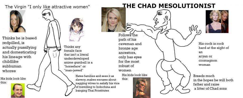 Virginvschad