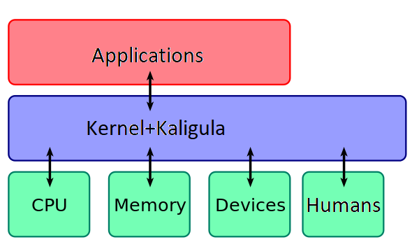 4604196 matrixkaligula