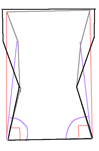 Geometry