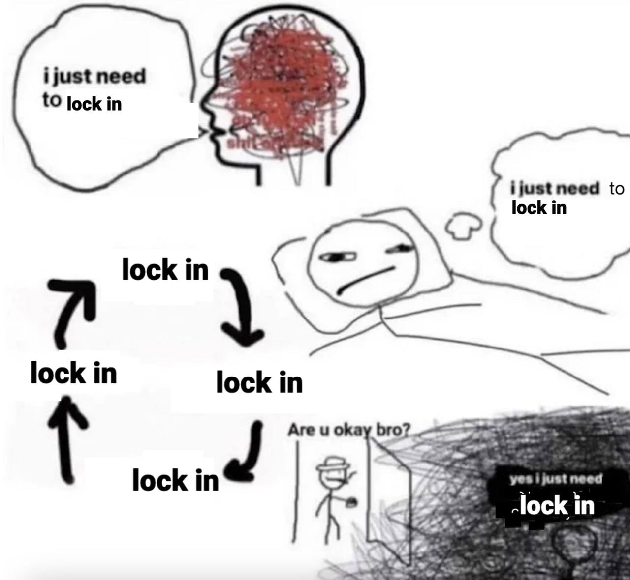 Lockin