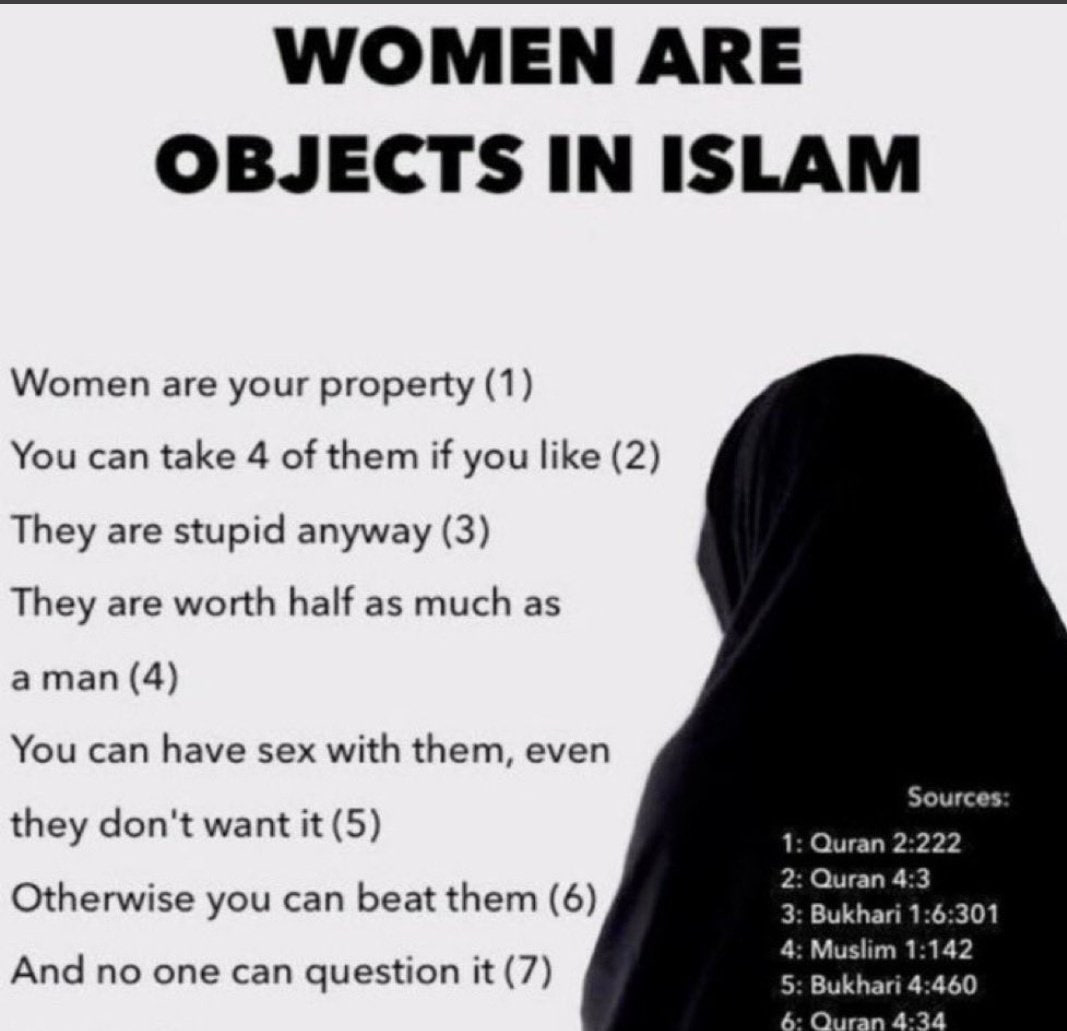 Women in islam