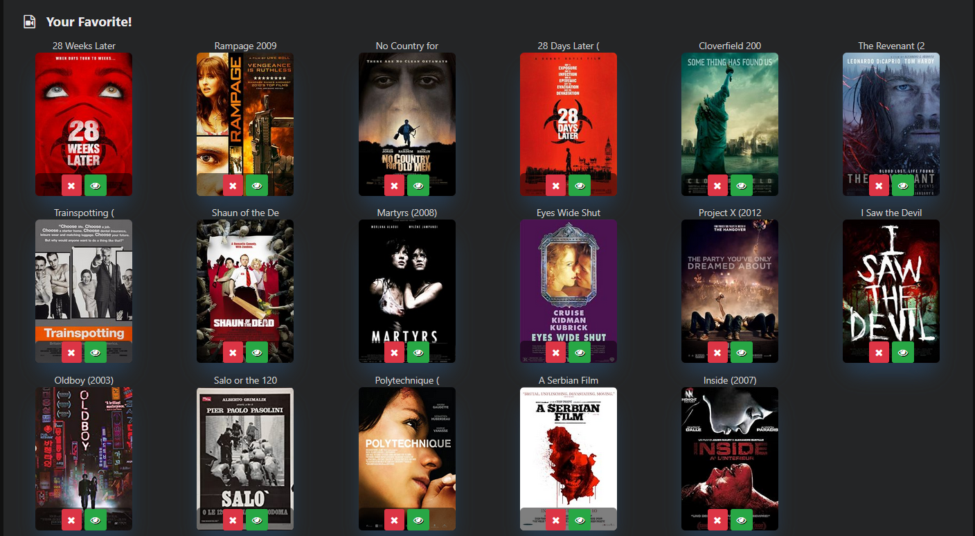 Favorite films