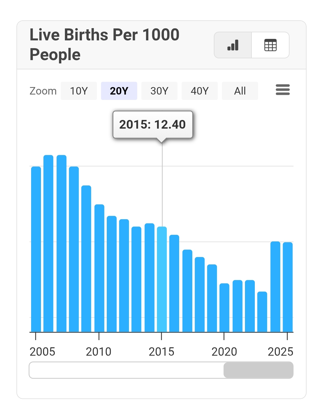 1000048891 1000048891
