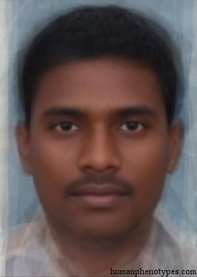 Indomelanidm