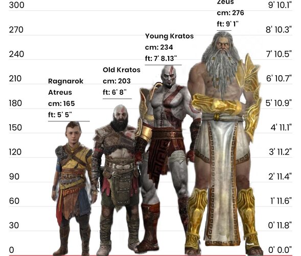 full-height-comparisons-v0-cmlv7087zrsc1.jpg