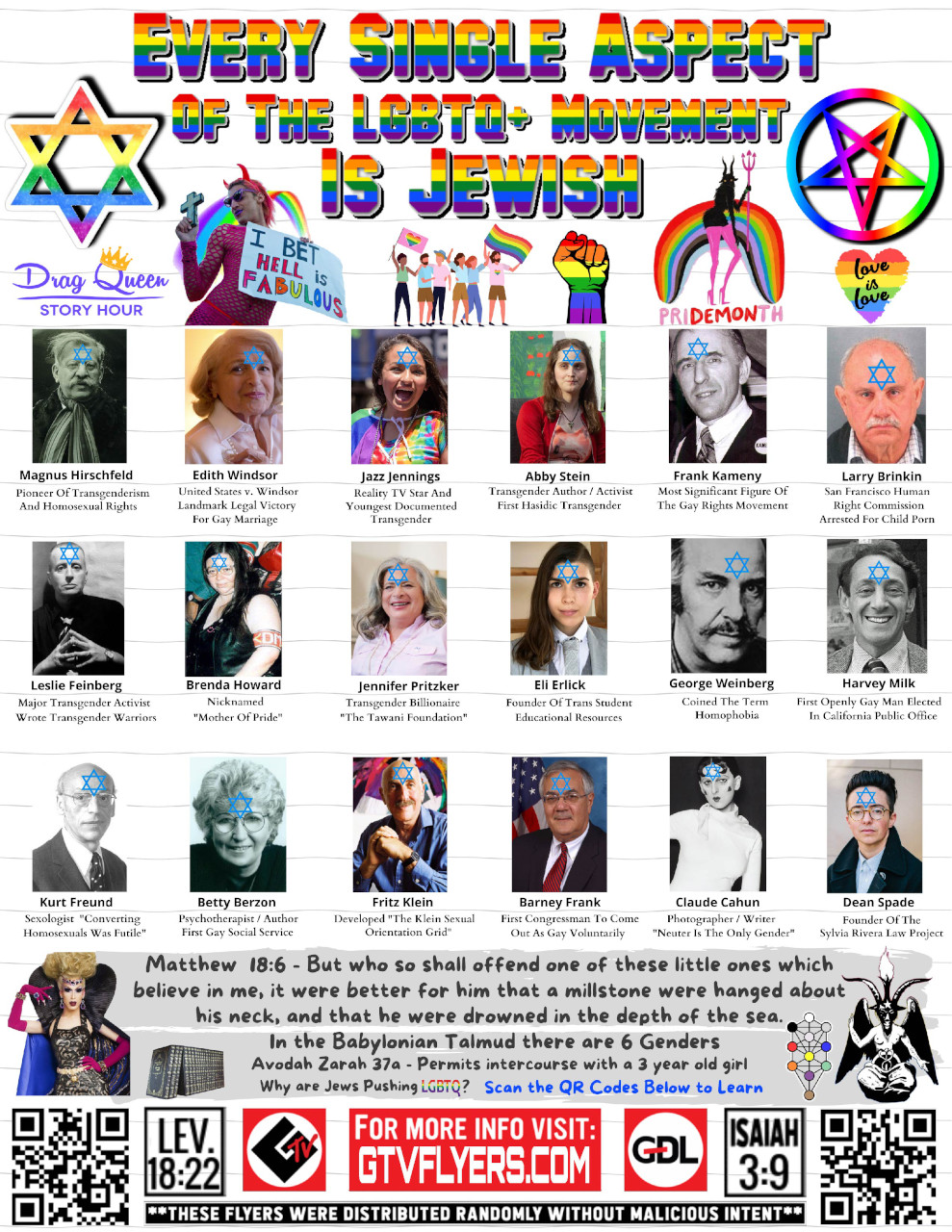 Every Single Aspect of the LGBTQ Movement is Jewish 1 Every Single Aspect of the LGBTQ Movement is Jewish 1