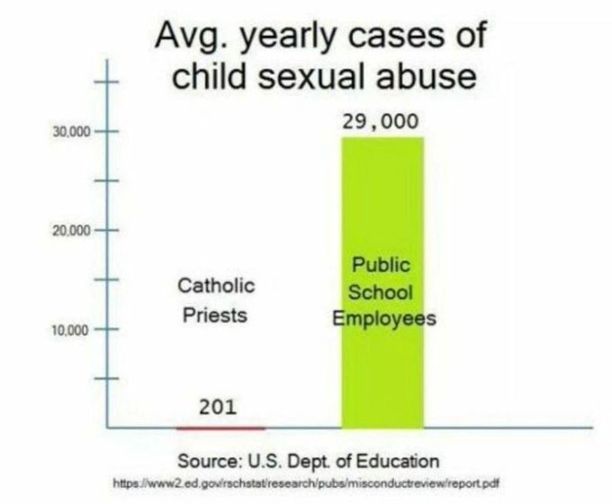 Muhcatholicpriests