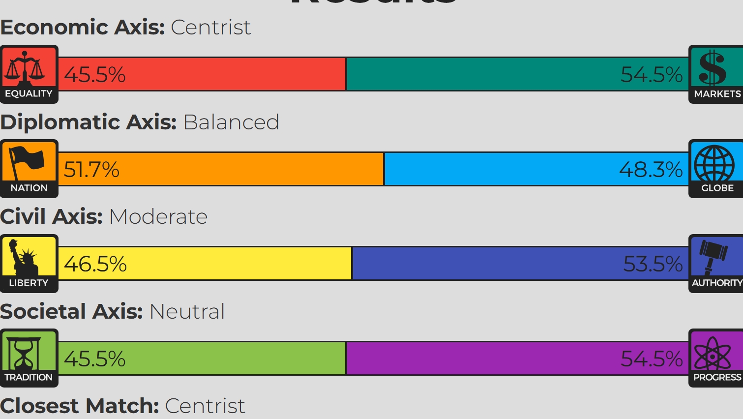 Screenshot 5 8 2025 2303 8valuesgithubio