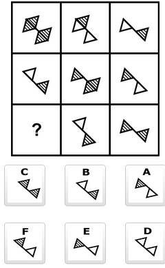 Matrices2