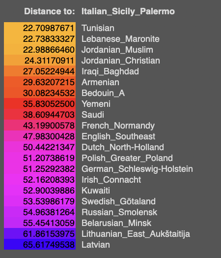 1754755001982