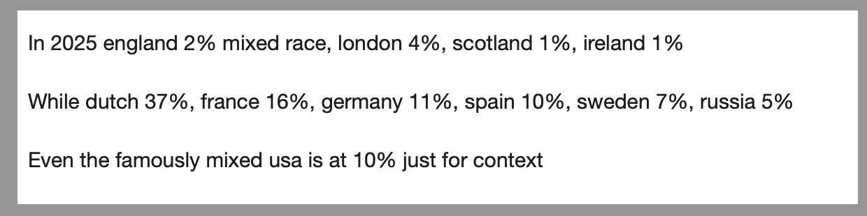 Stats