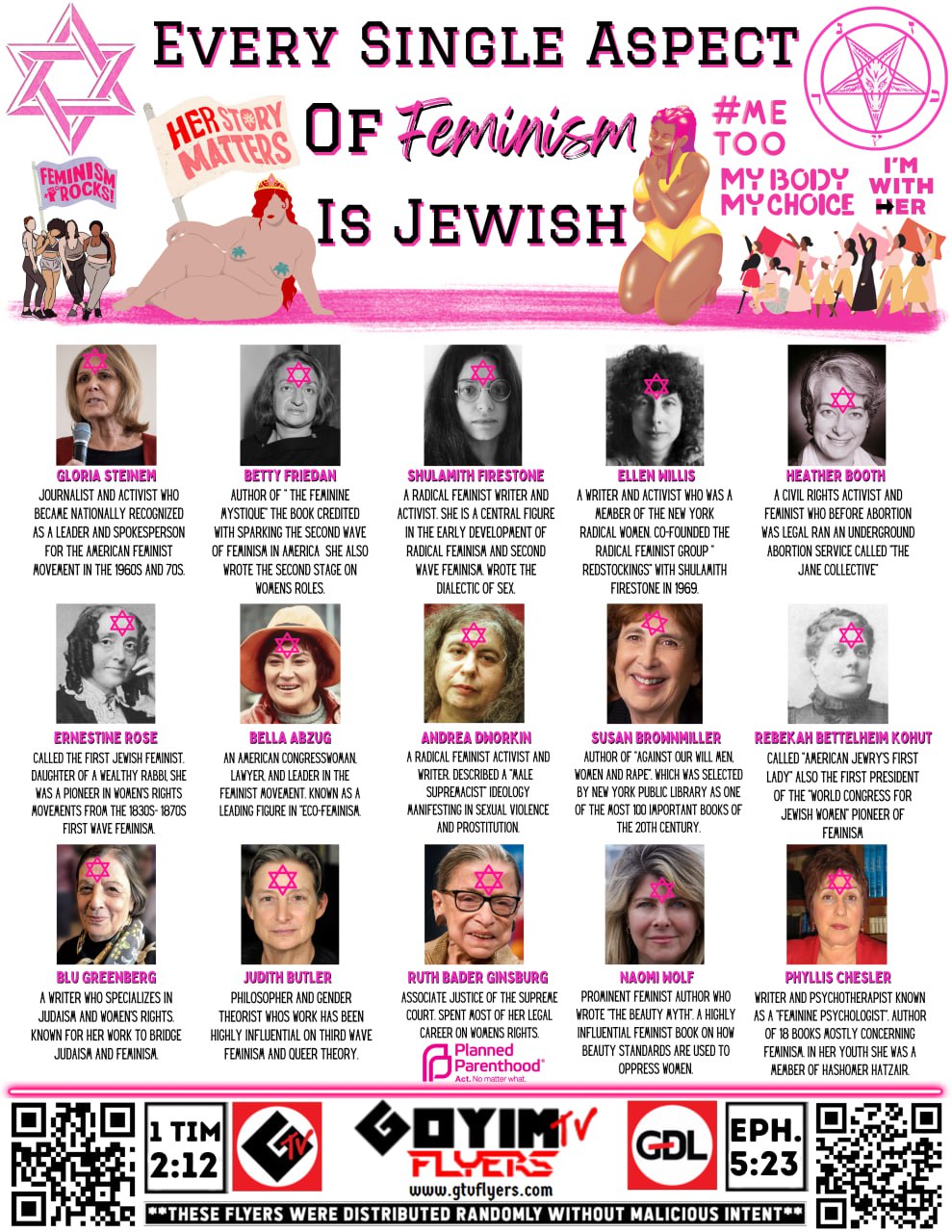 Feminism