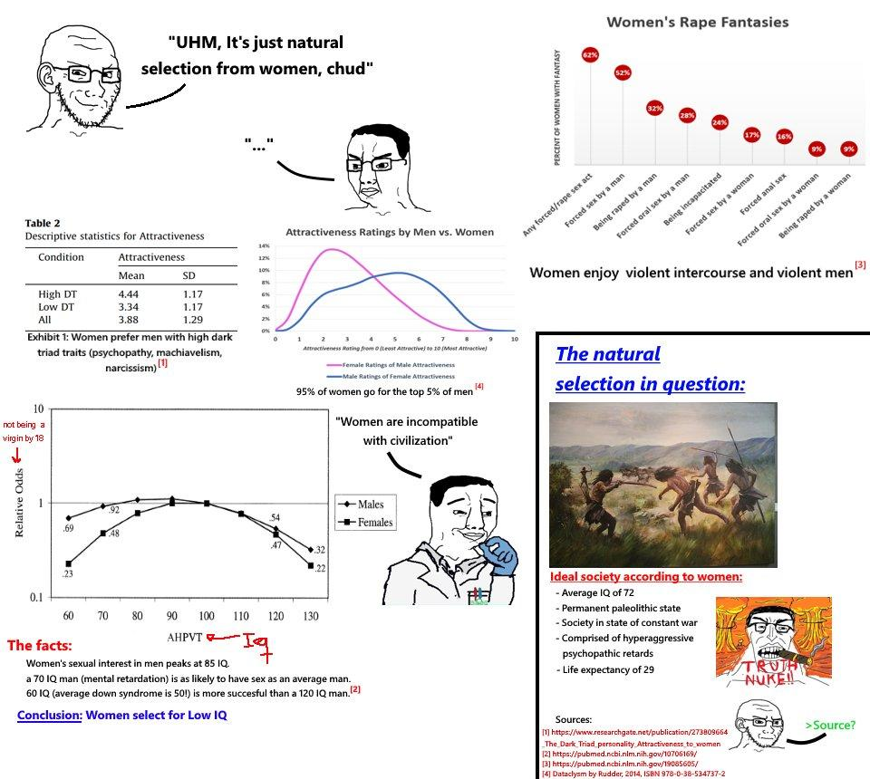 Naturalselection