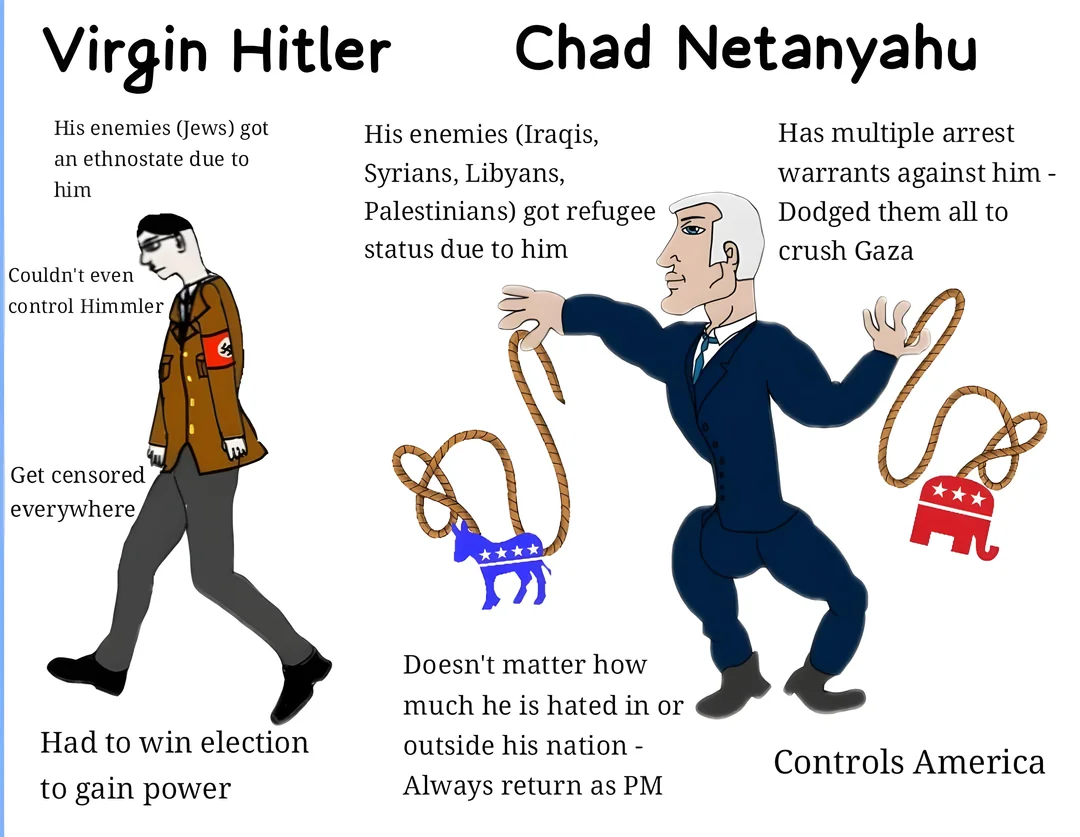 Virgin hitler vs chad netanyahu v0 qr1xefhpnqif1